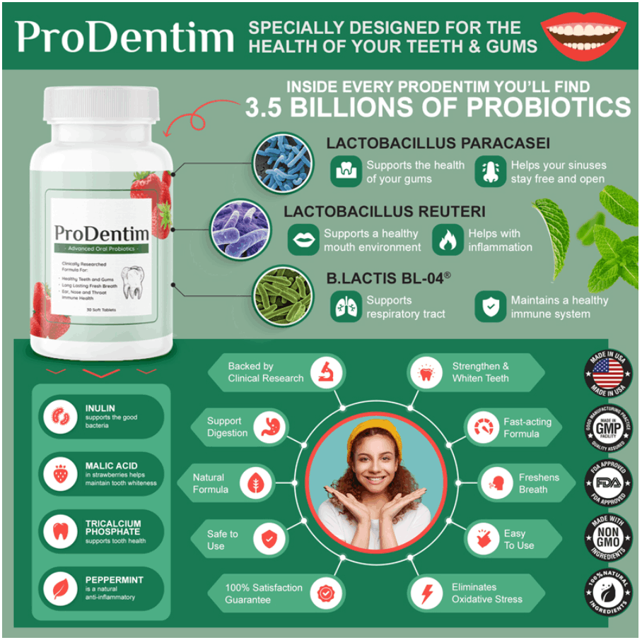 ProDentim